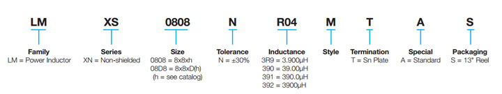 LMXS Series-Shielded Style M